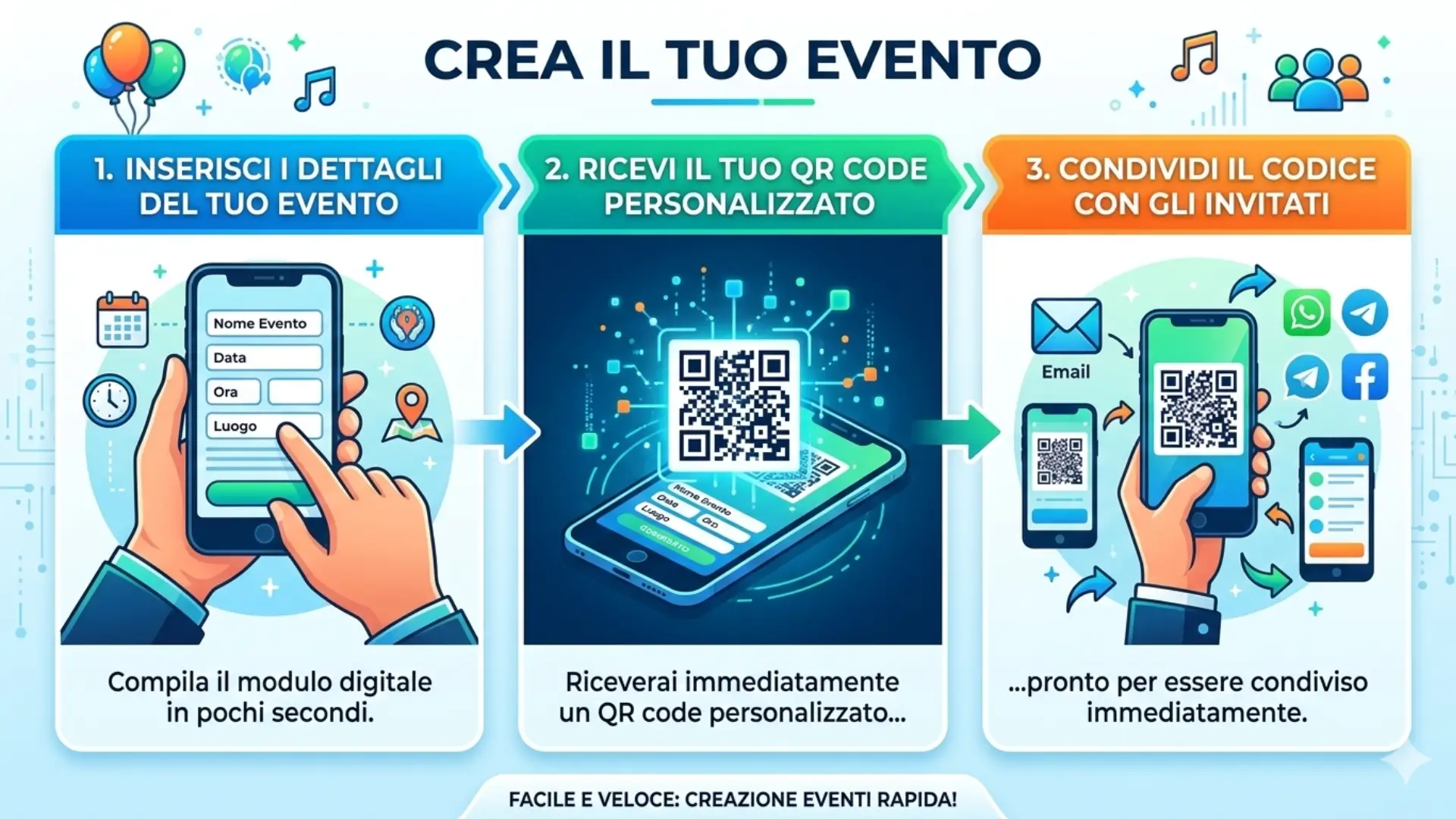 Crea il Tuo Evento